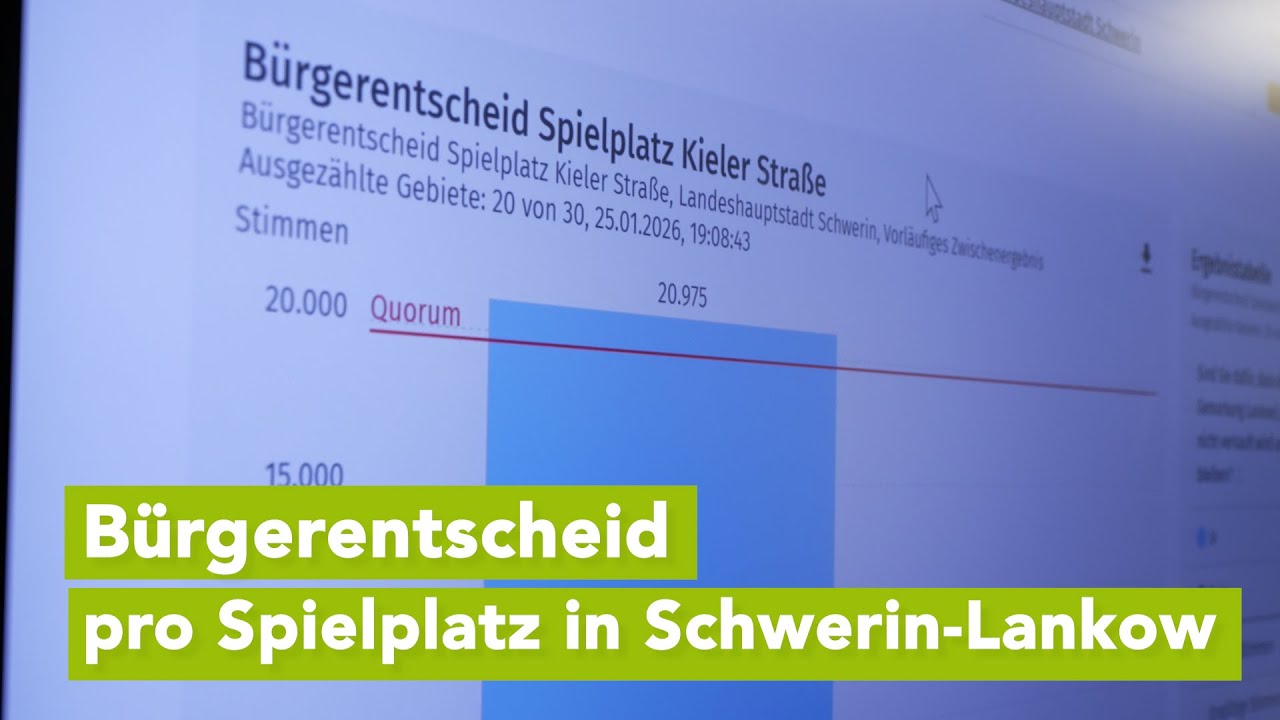 Schwerin entscheidet: Bürger stimmen klar für Erhalt Spielplätze und Grünfläche in Lankow