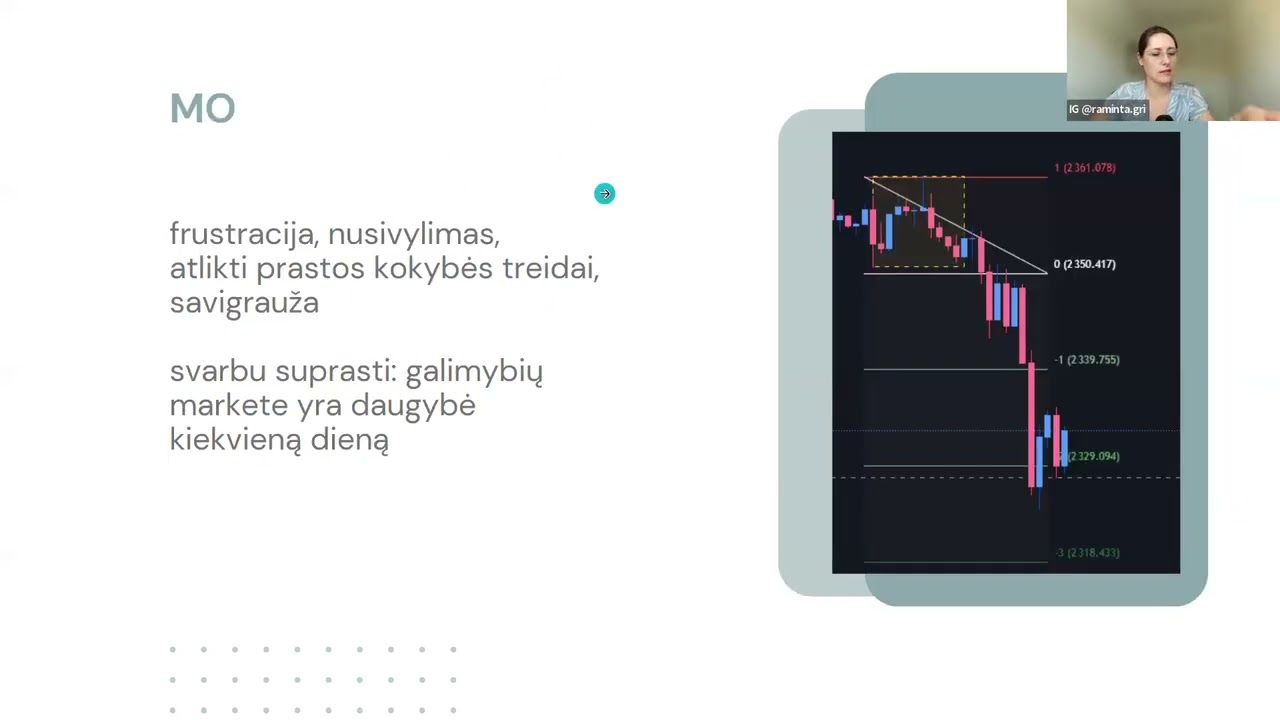 Svarbiausia tema Forex prekyboje. Treidinimo psichologija