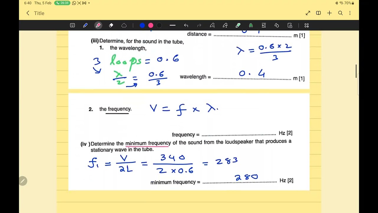 Sketch stationary waves 
