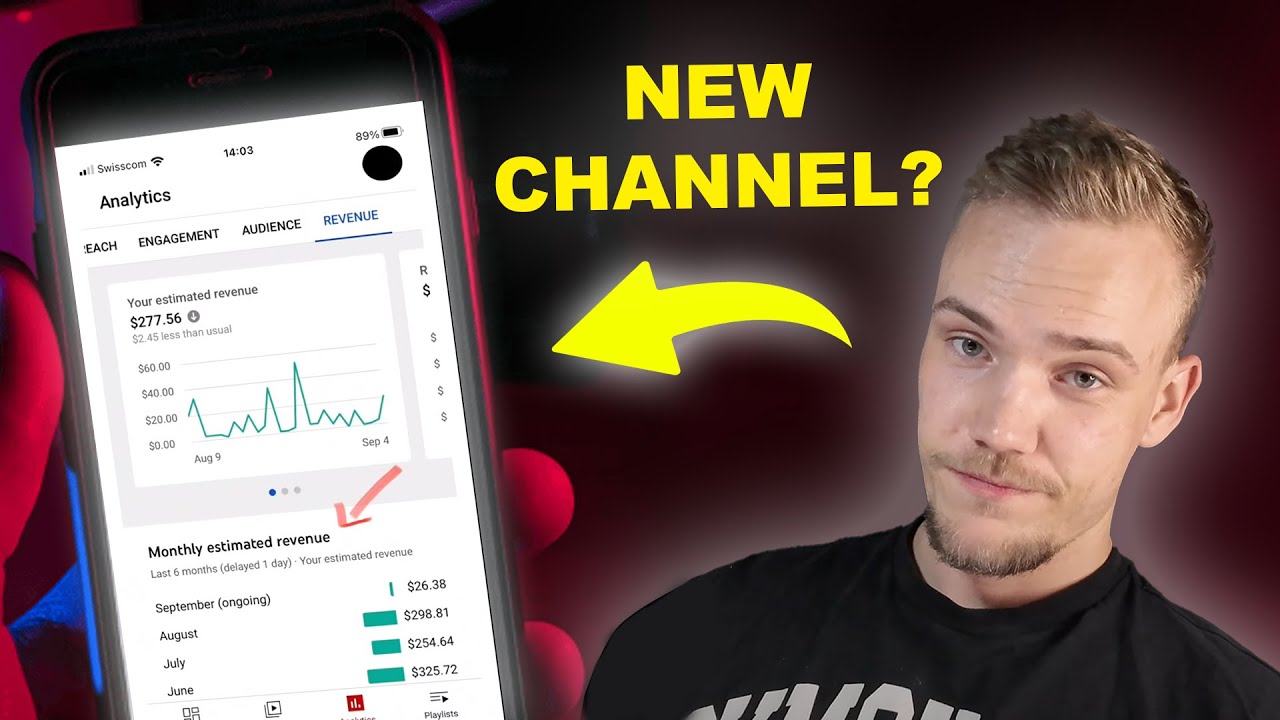 What's REALLY Going On Behind the Scenes of My Faceless Channel?