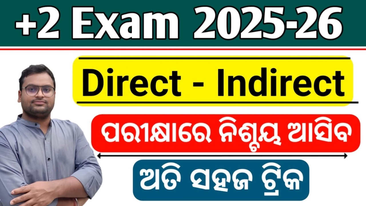 Direct & Indirect Speech MCQs | +2 2nd Year English Grammar | +2 Board Exam | Class 12 Board Exam