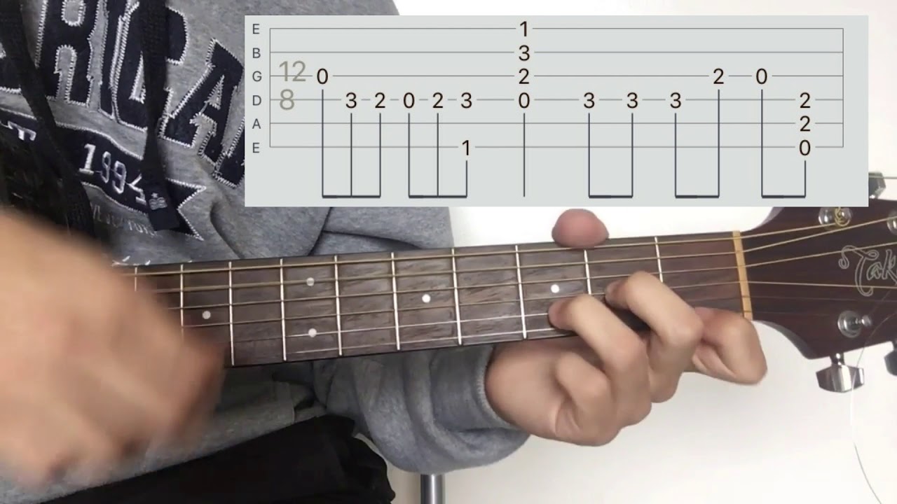 COMO TOCAR EU NAVEGAREI - VIOLÃO FINGERSTYLE