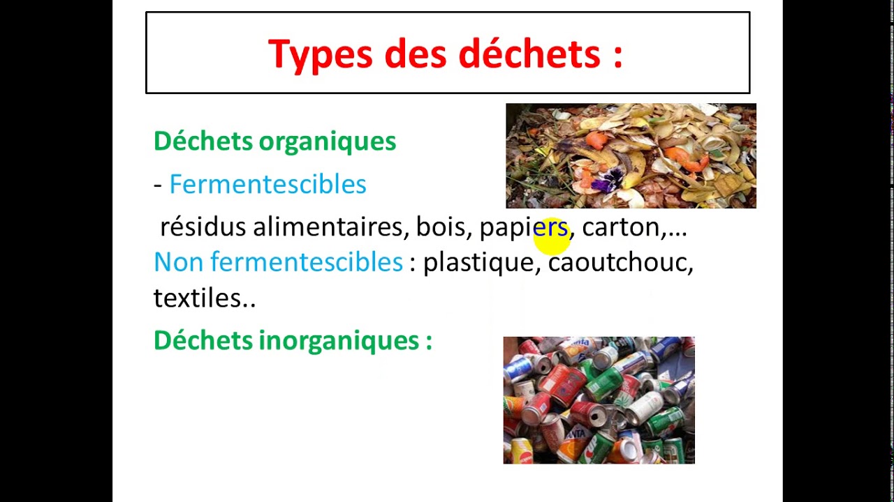 les ordures ménagères résultant de l'utilisation de la matière organique et inorganique