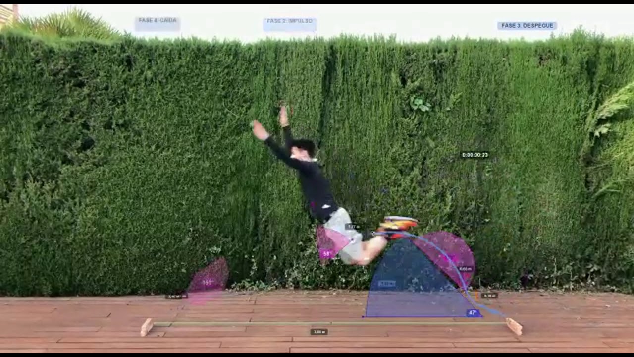 Salto horizontal a pies juntos