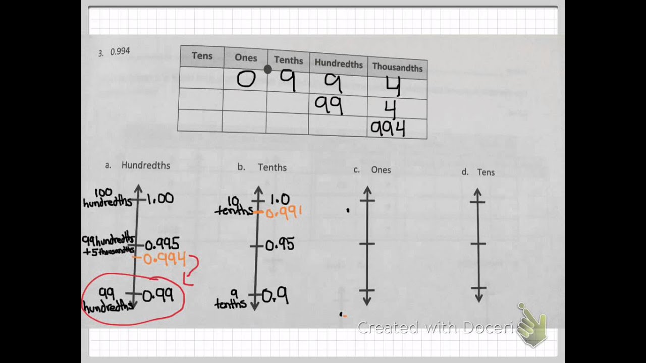 Eureka Math Module 1 Lesson 7 Problem Set (5th grade)