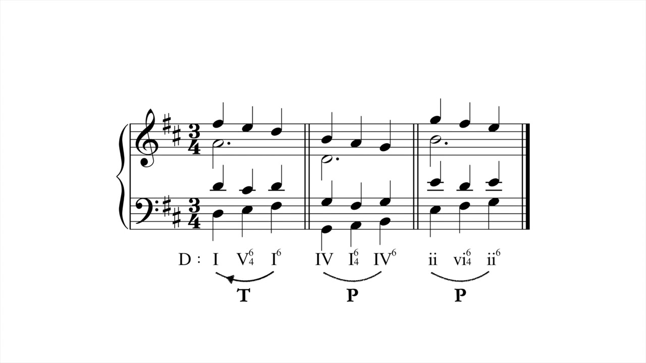 12. Passing 6/4 Chords
