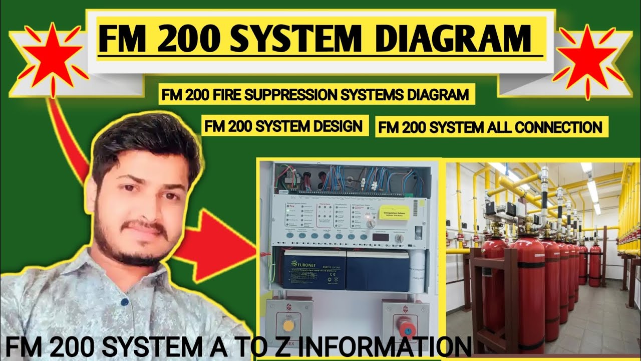 fm 200 fire suppression system | fm 200 system design | fm 200 system wiring diagram | FM 200 |