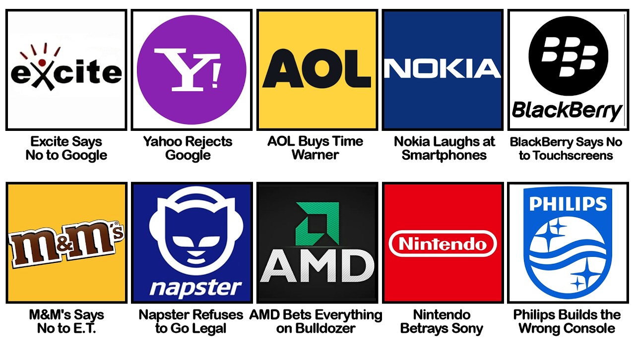 Worst Business Decisions Ever (Part 2) Explained Like You’re 5