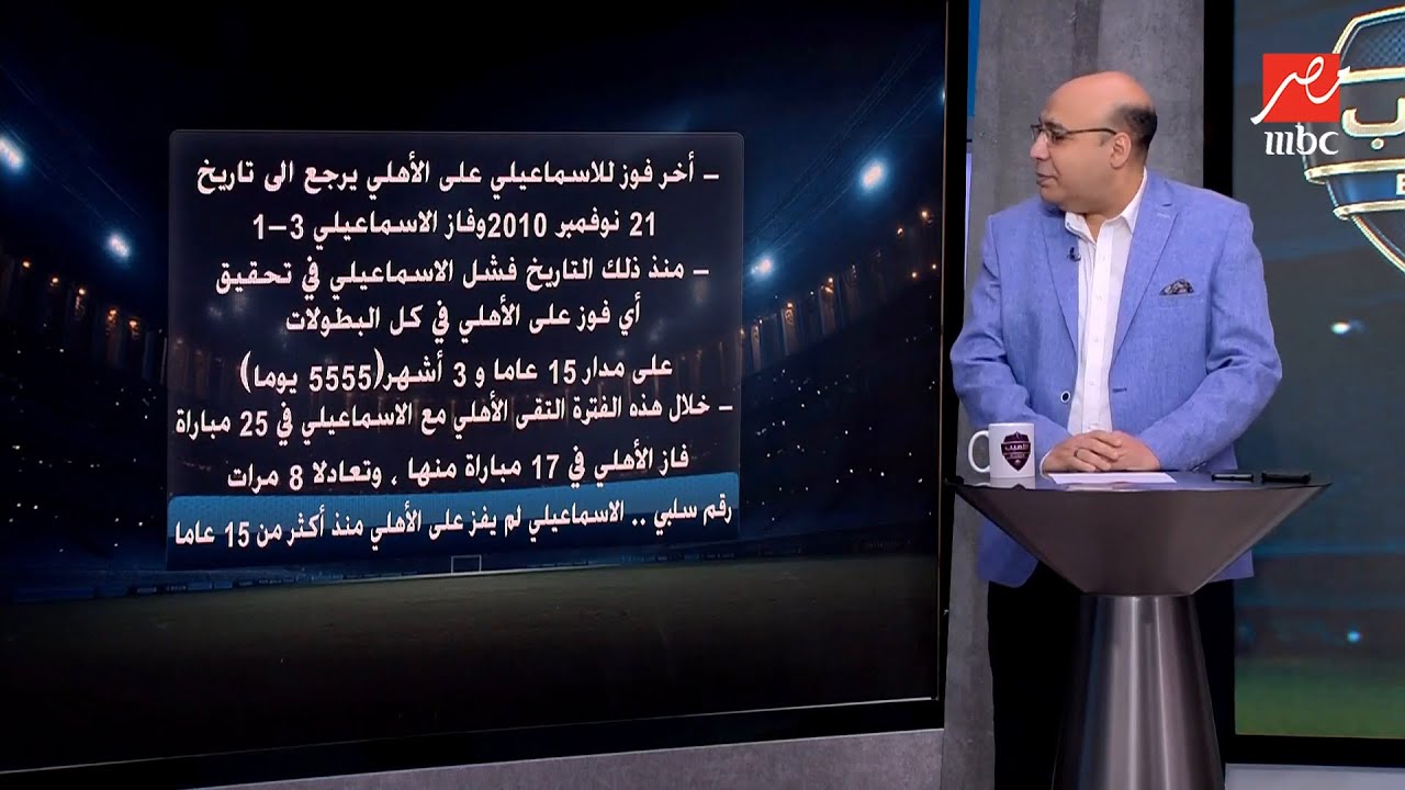 اللعيب | خالد طلعت يكشف أرقام سلبية لمهاجمي الأهلي سجلوا ٤ اهداف مقابل ٢١ لمهاجمي الزمالك