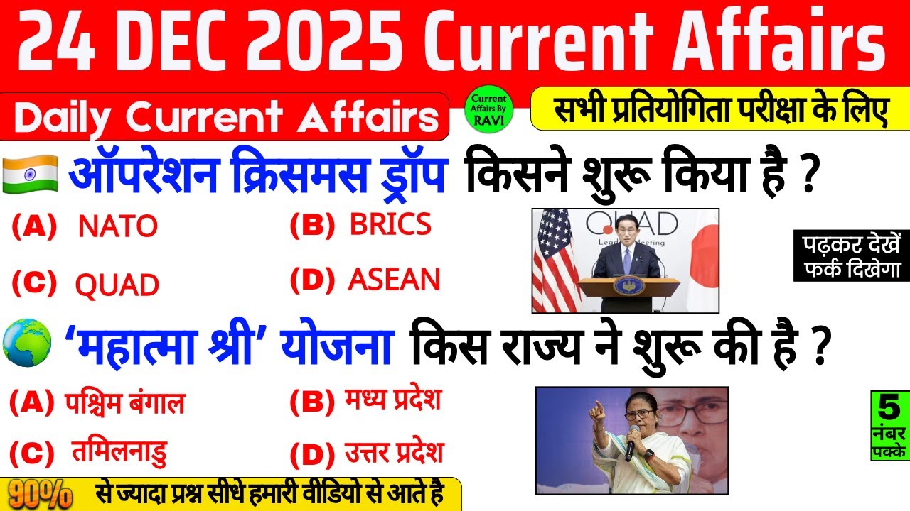 24 December 2025 Current Affairs | Current Affairs Today | Current GK SSC Railway UPSC BPSC POLICE