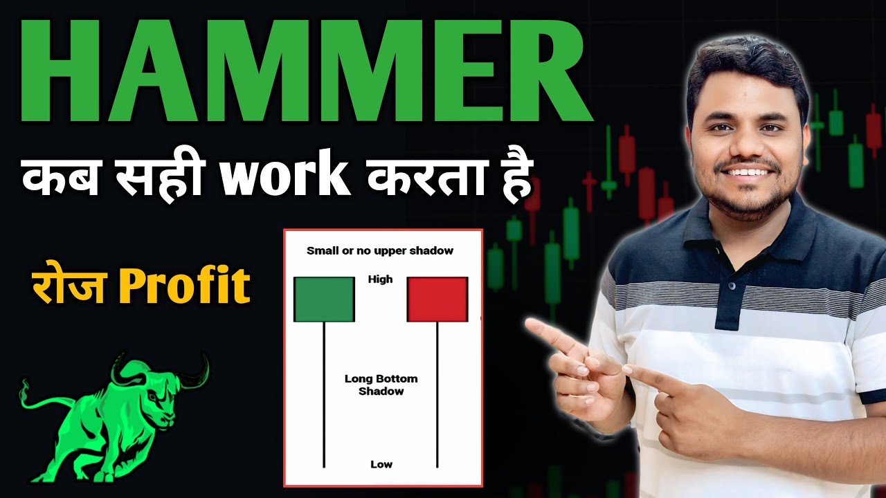 🔨 Hammer Candlestick Pattern 🔍 | Technical Analysis | Best Intraday Trading Strategy (Hindi).