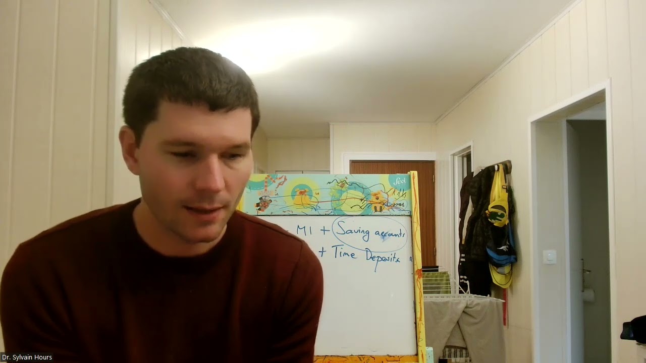 3 7   Know the Main Monetary Aggregates