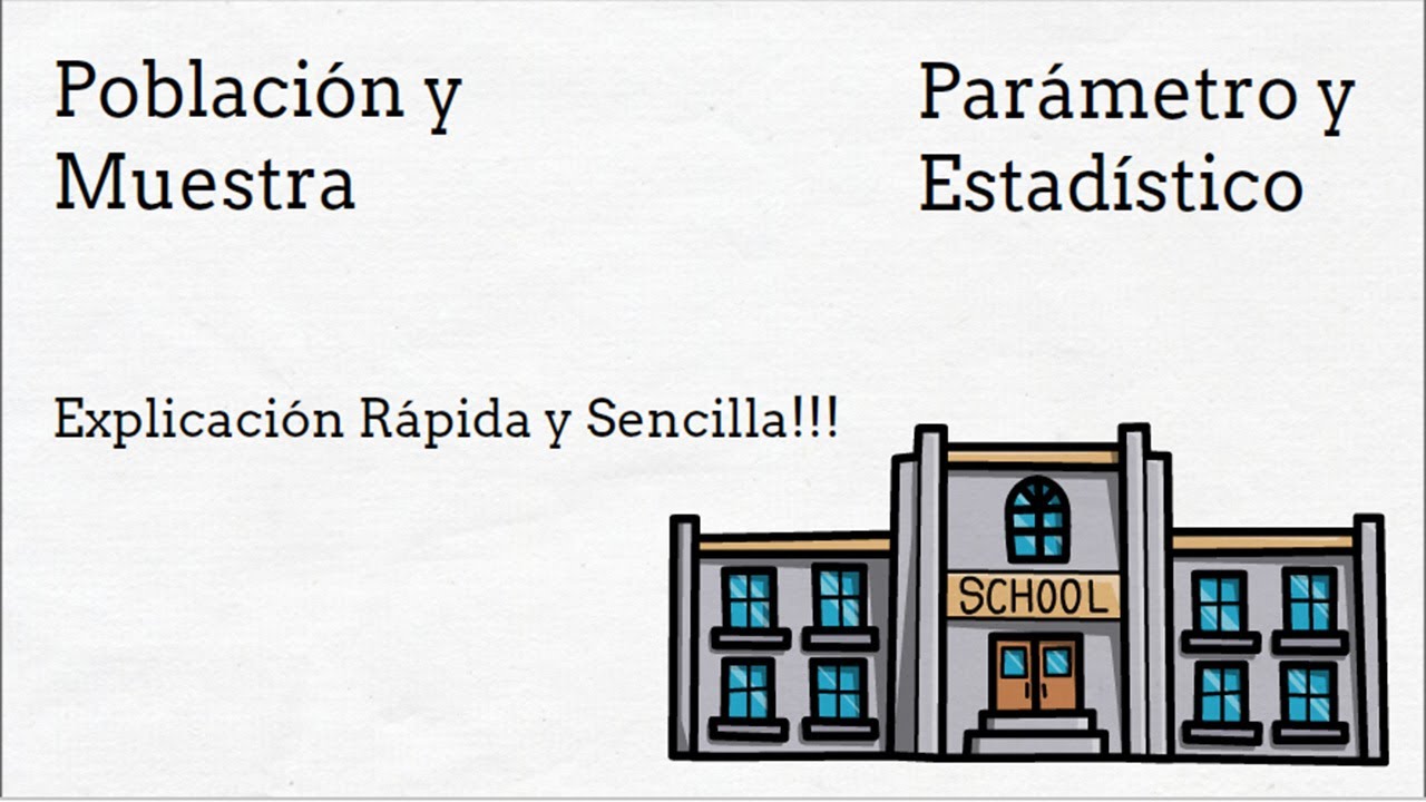 Conceptos Básicos de la Estadística: Población, Muestra, Parámetro y Estadístico.