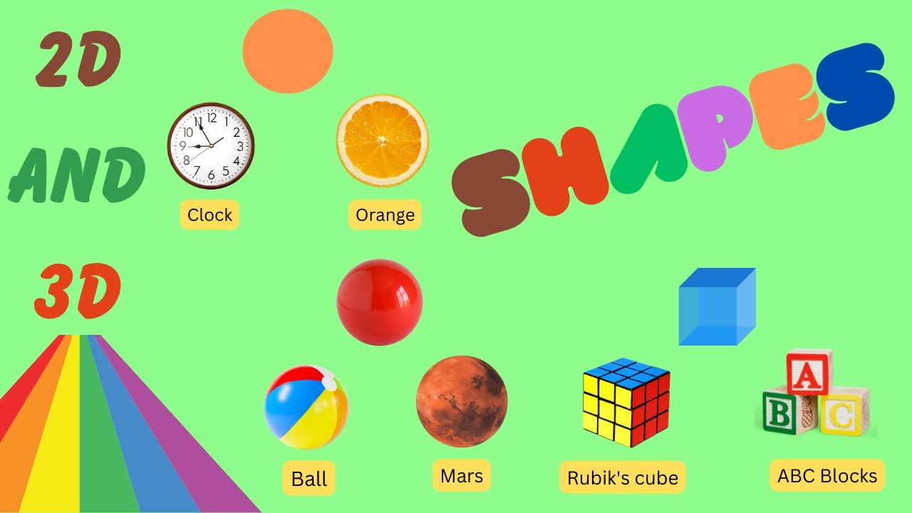Learn the 2D and 3D Shapes around us| Learning videos for Kids