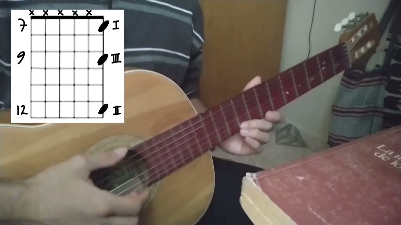 Nujabes - Aruarian Dance (Detailed Lofi Guitar Tutorial)