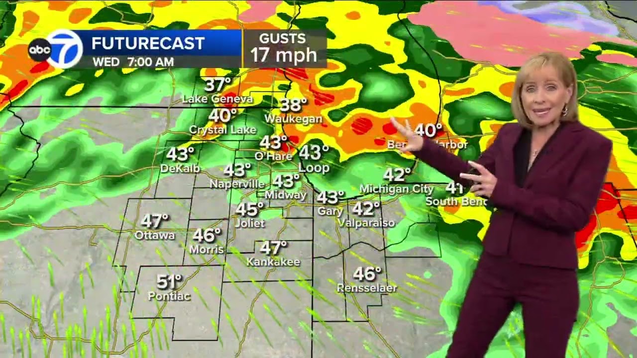 ABC7 Chicago AccuWeather Forecast for Wednesday