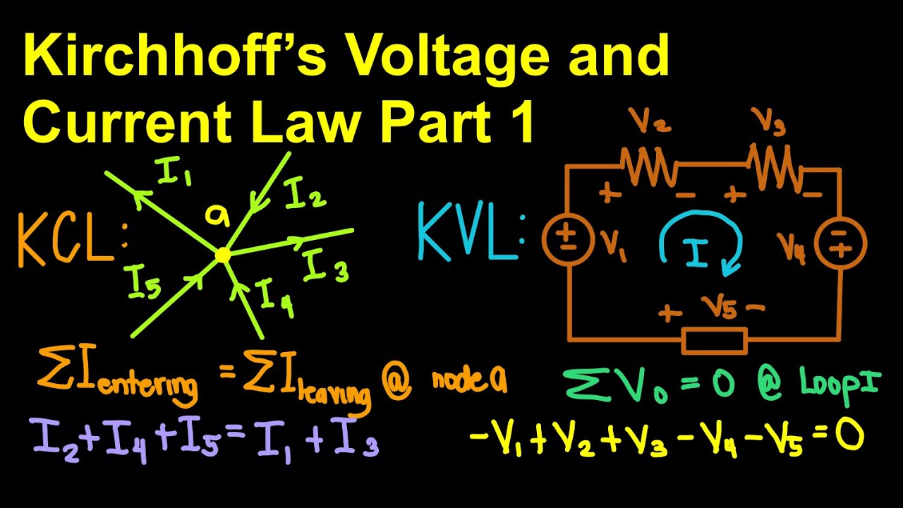 Kirchhoff&rsquo;s Voltage and Current Law Part 1 (English)