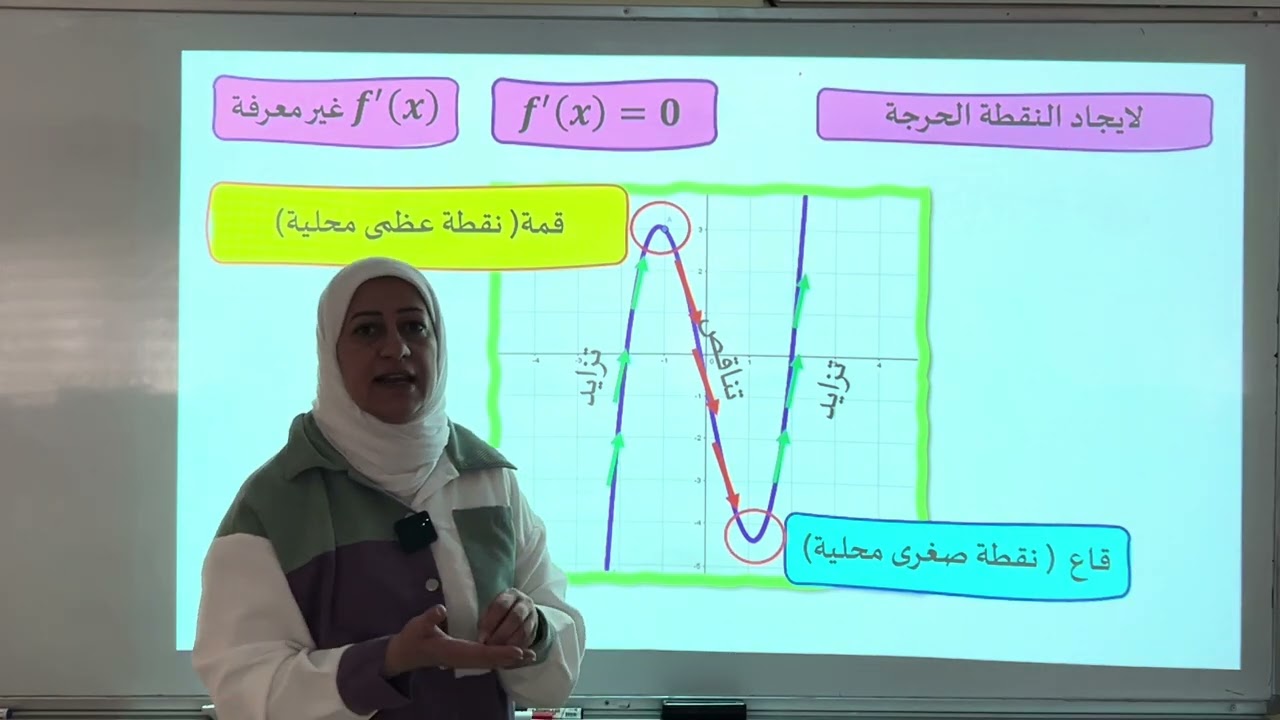 تطبيقات المشتقة الاولى والثانية