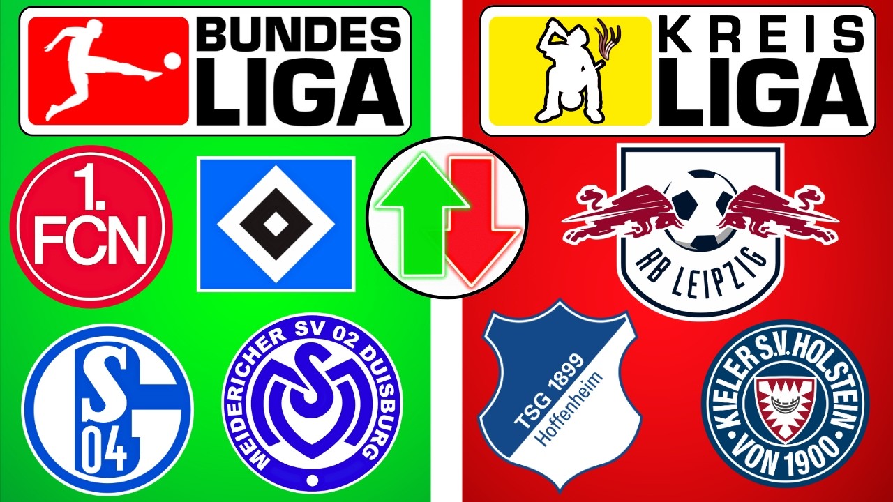 Bundesliga, aber nach EWIGER TABELLE
