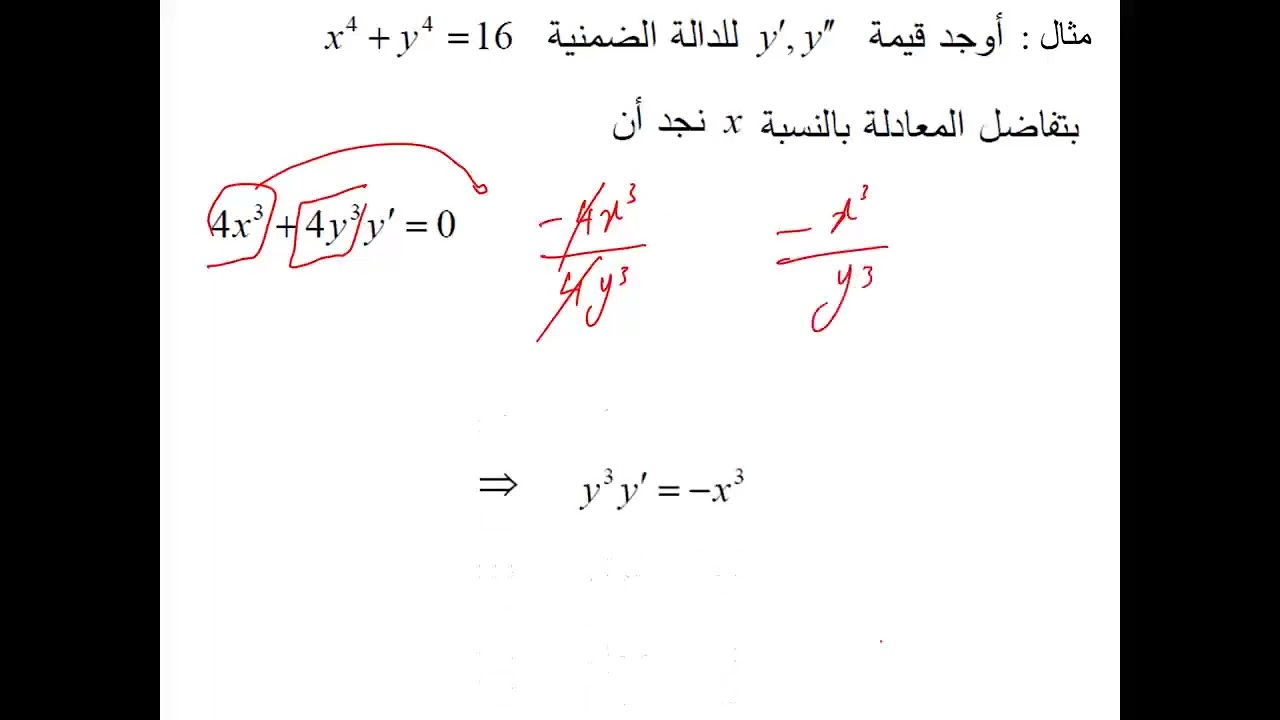 تفاضل وتكامل 1 _ المحاضرة 25 _ المشتقات العليا    Higher Order Derivatives