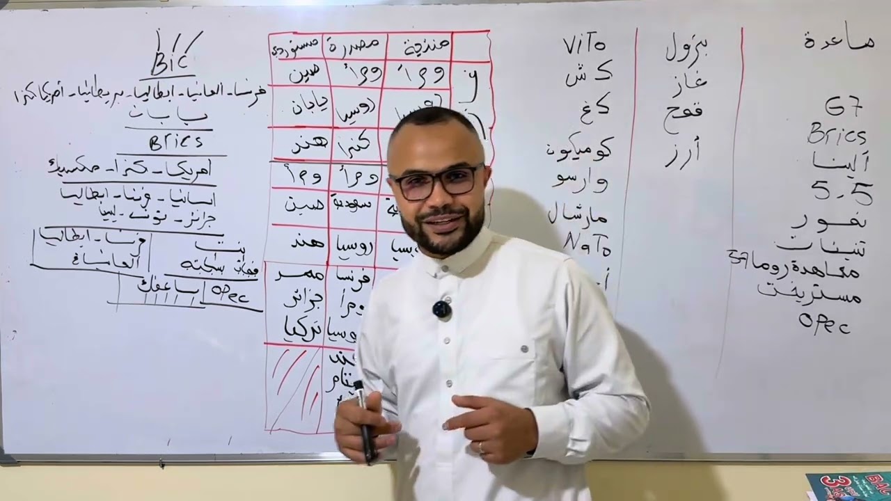 أخطر الخرائط المتوقعة في باك 2025 تاريخ وجغرافيا🔥📌 | ركز عليهم!