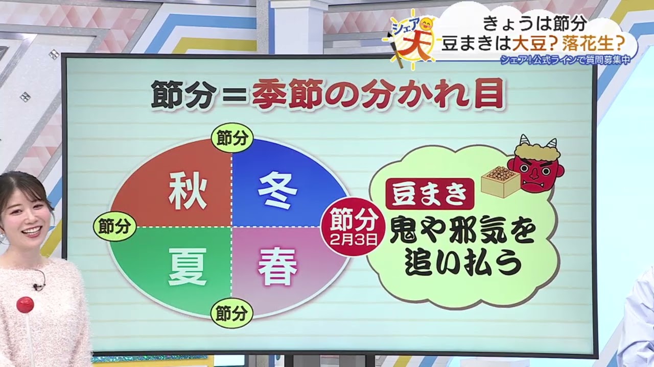 伊藤えがおのシェア天【あすのポイントは”寒さ和らぐ”】（2026年2月3日放送）