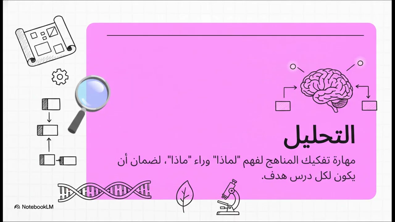 المخطط الأساسي للتأثير