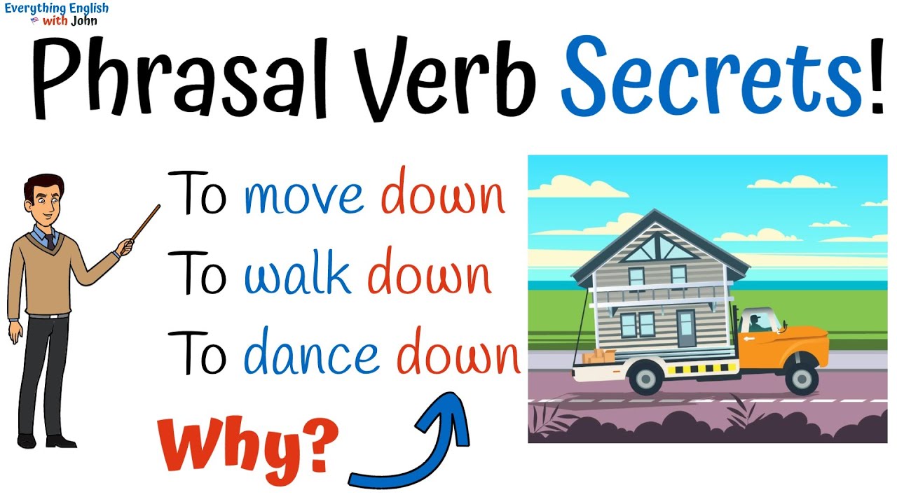 To Move Down + Phrasal Verbs with Down