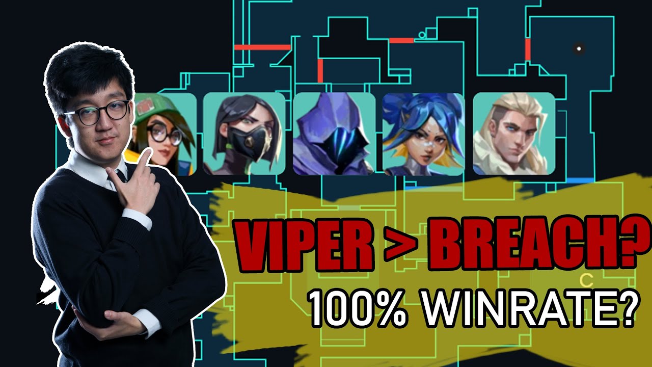 VIPER &Eacute; MELHOR QUE BREACH NA HAVEN? Tipos e arqu&eacute;tipos de composi&ccedil;&atilde;o