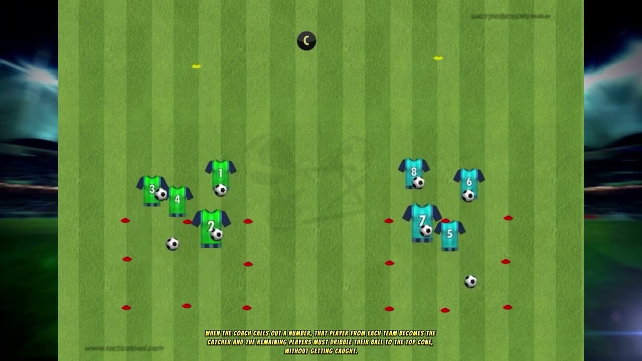 The Numbers Game Drill Every Football Coach Should Use | Fast-Paced Training for Youth Players