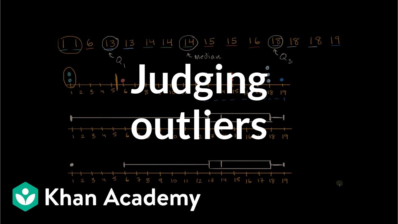 Judging outliers in a dataset | Summarizing quantitative data | AP Statistics | Khan Academy
