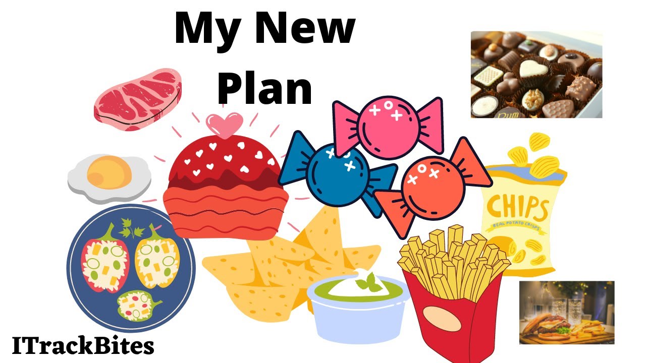 Starting a New Plan today for this week Itrackbites/Conquer Cravings
