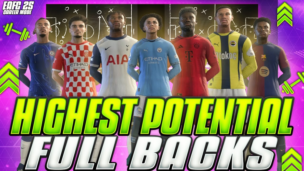 FC 25 | BEST CHEAP HIGHEST POTENTIAL RB/LB / FULL BACKS CAREER MODE!🔥BEST YOUNG WONDERKIDS IN FC25⚽