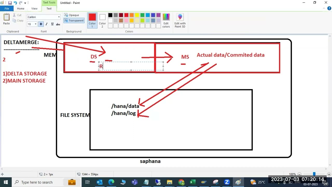 SAP HANA DELTA MERGE  and SAVEPOINT