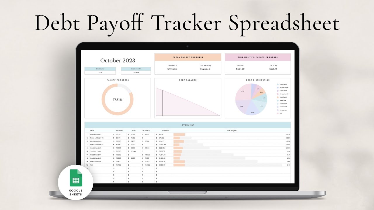 Debt Payoff Tracker Spreadsheet for Google Sheets