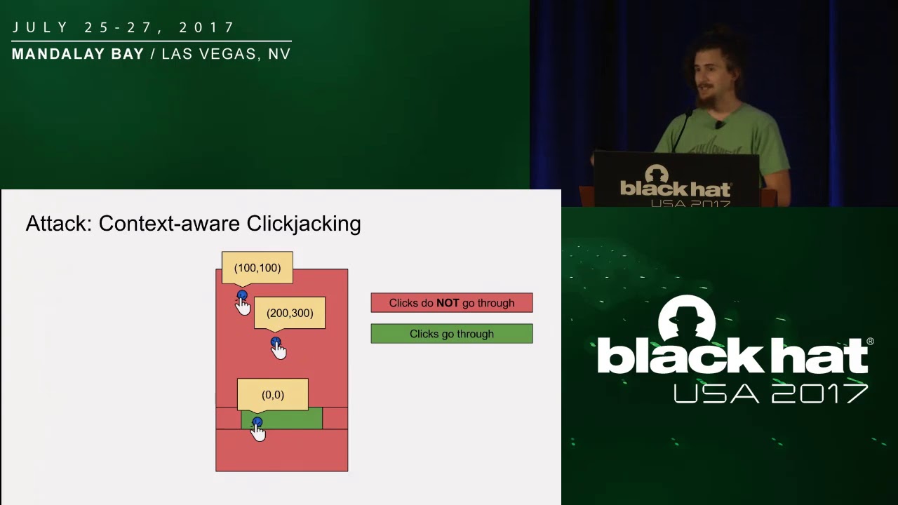 Cloak & Dagger: From Two Permissions to Complete Control of the UI Feedback Loop