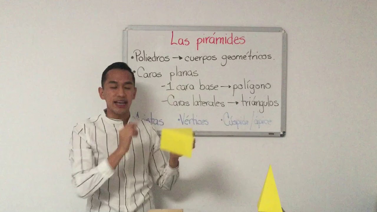Las pirámides. Características y cómo nombrarlas.