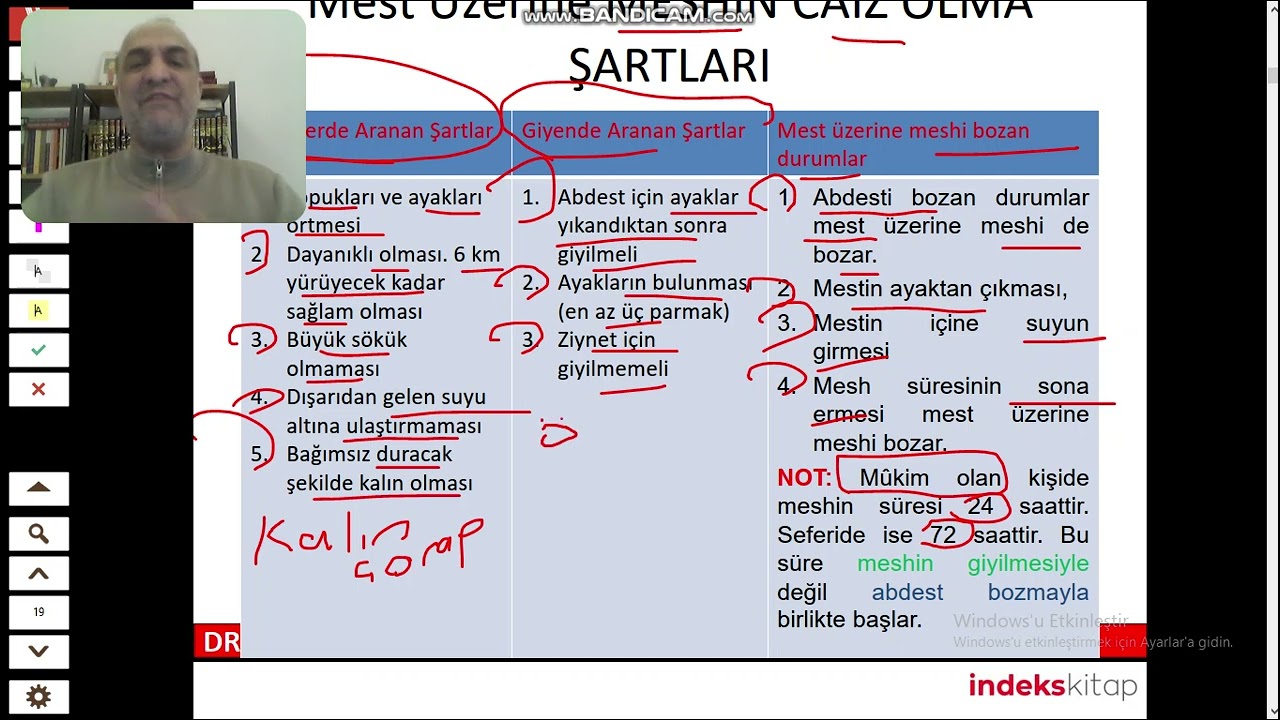 İLMİHAL 2 Abdest, Gusul, teyemmüm
