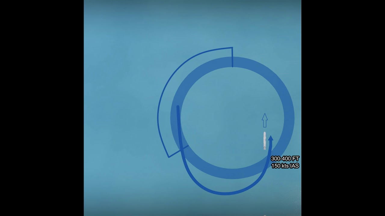 Guide for Flight Sim Carrier Ops