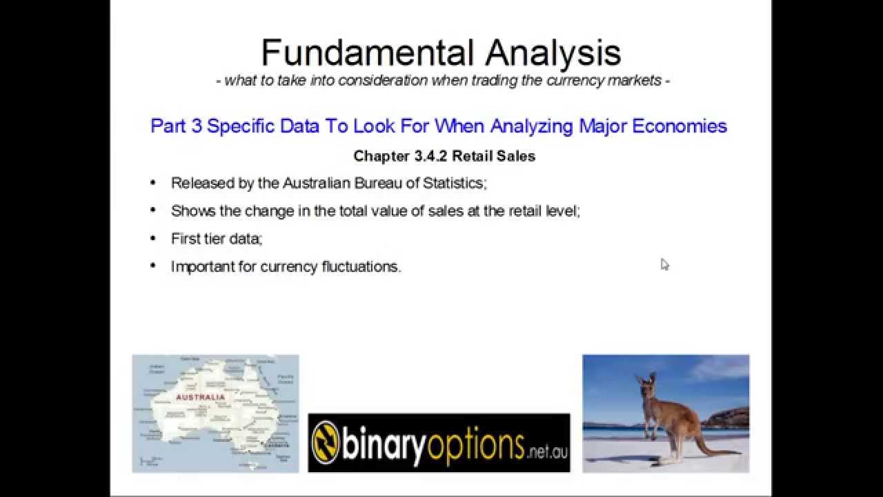 Chapter 3.4.2 - Retail Sales Australia