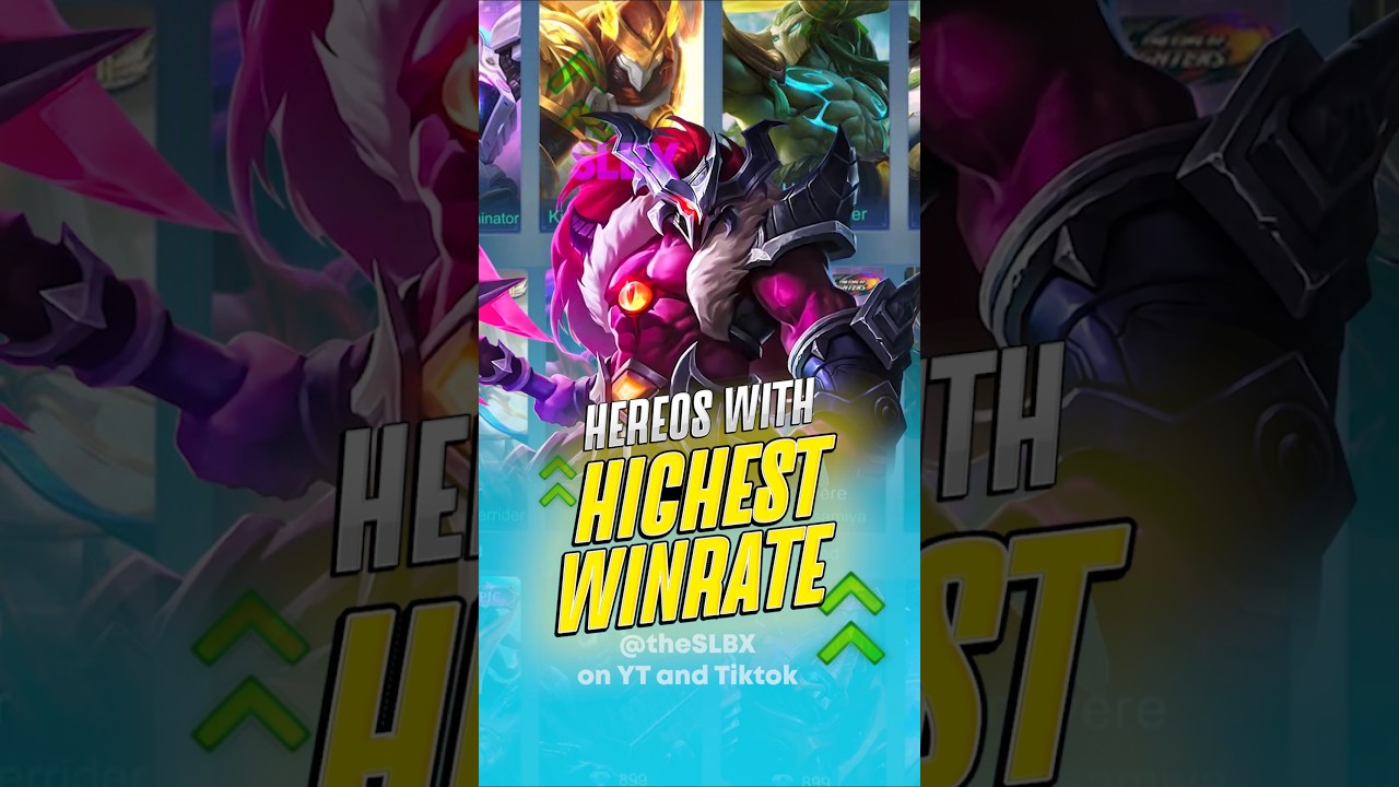 Highest Winrate heroes This season #mobilelegends #mlbb