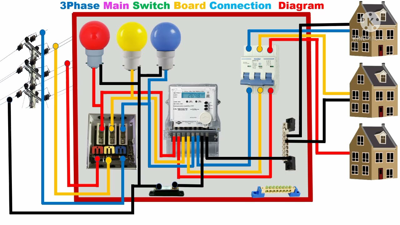 House Wiring Three Phase Main Switch Board Connection Diagram