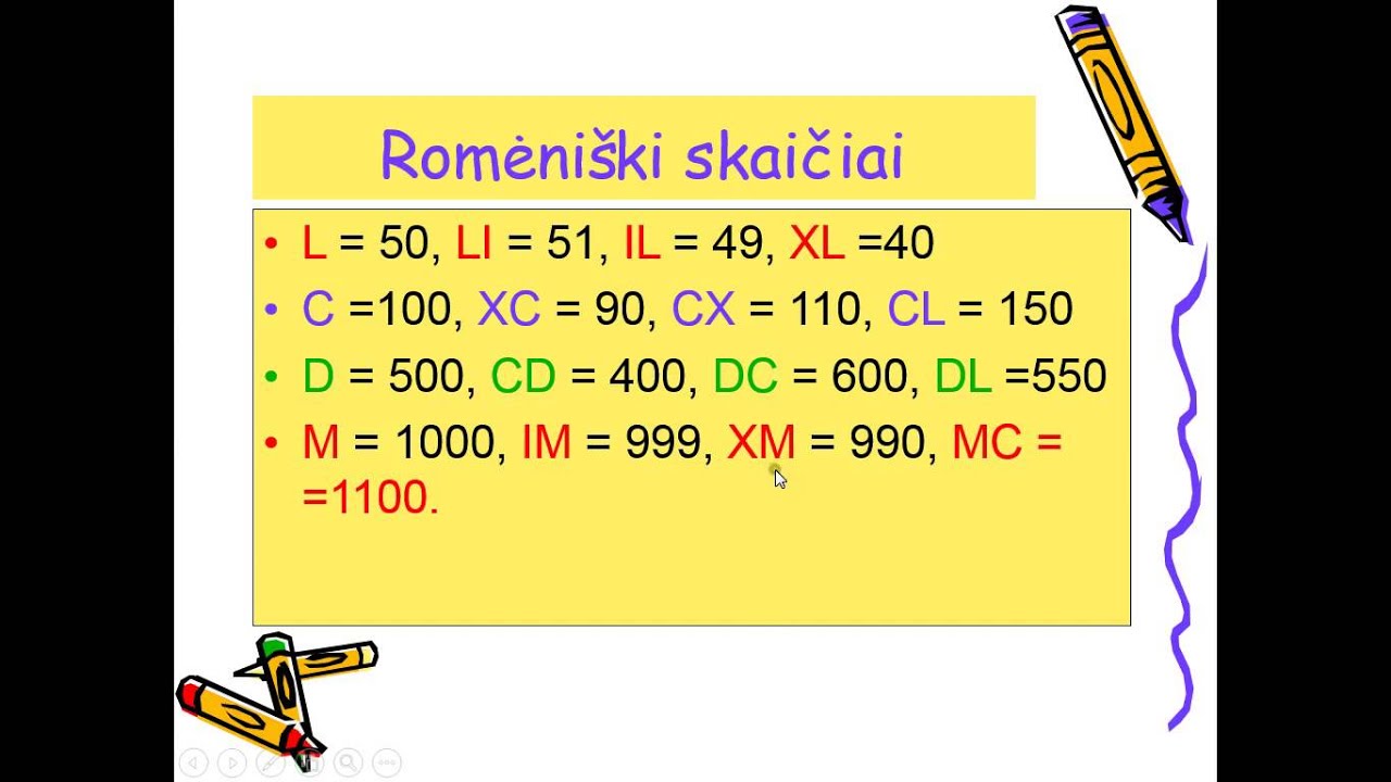 Romėniški skaičiai