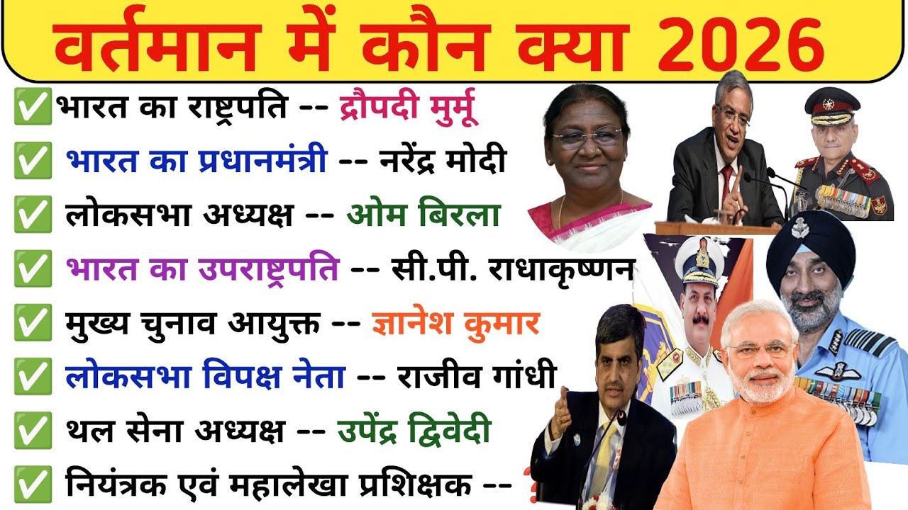 Vartman mein kaun kya // Bharat mantrimandal 2026 // GK question // 2026 current affair samanya Gyan