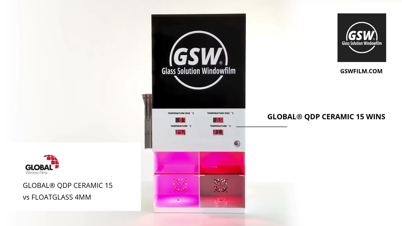 Auto raamfolie Global® QDP Nano Ceramic 15