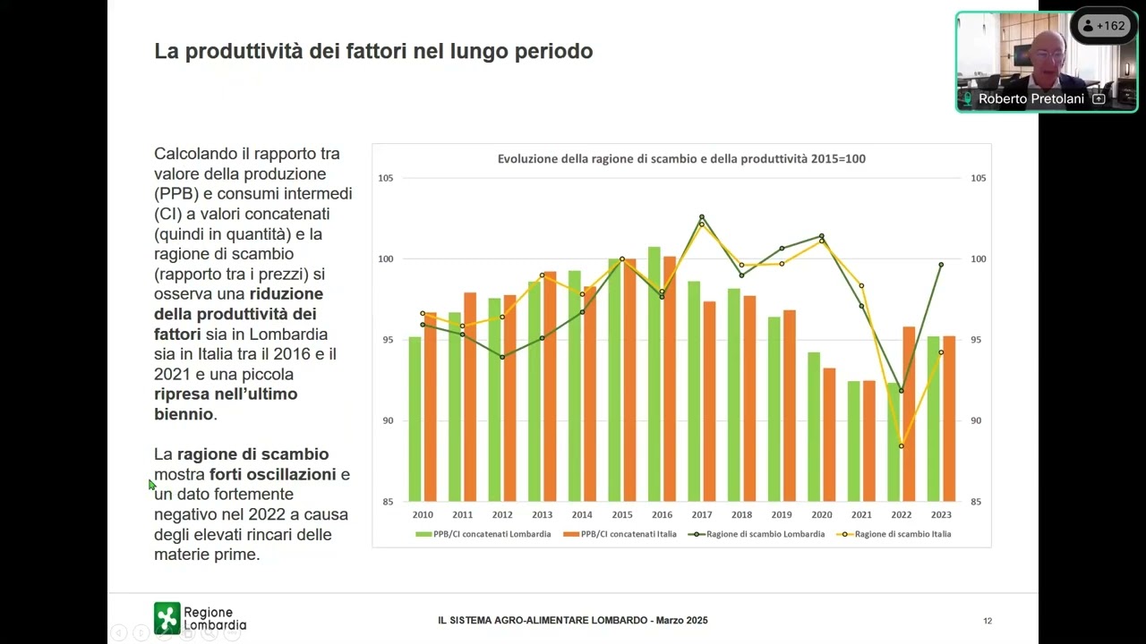 Il sistema agro-alimentare lombardo