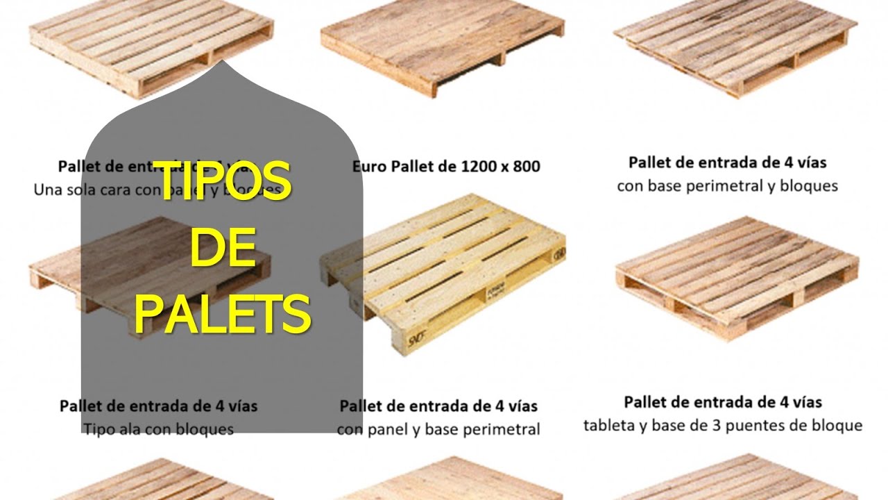 📦 Tipos de pallet, tarimas, paletas, palé o unidad de carga