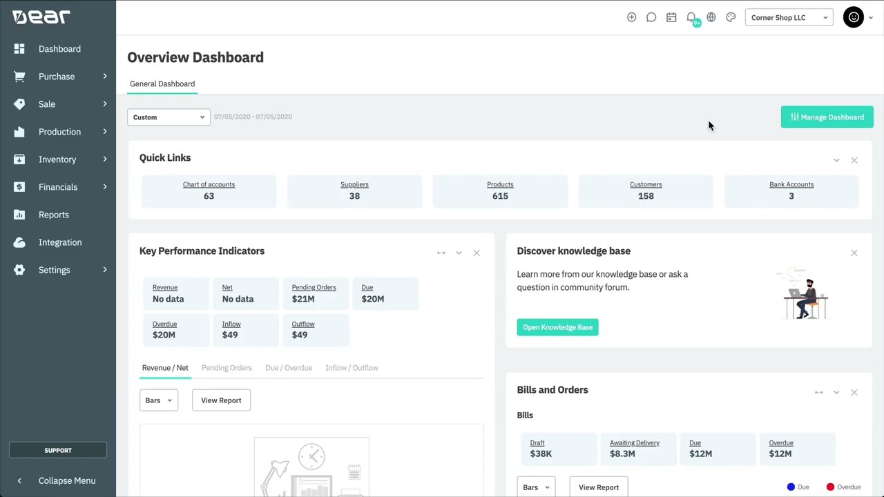 Cin7 Core - Finished Goods Assemblies