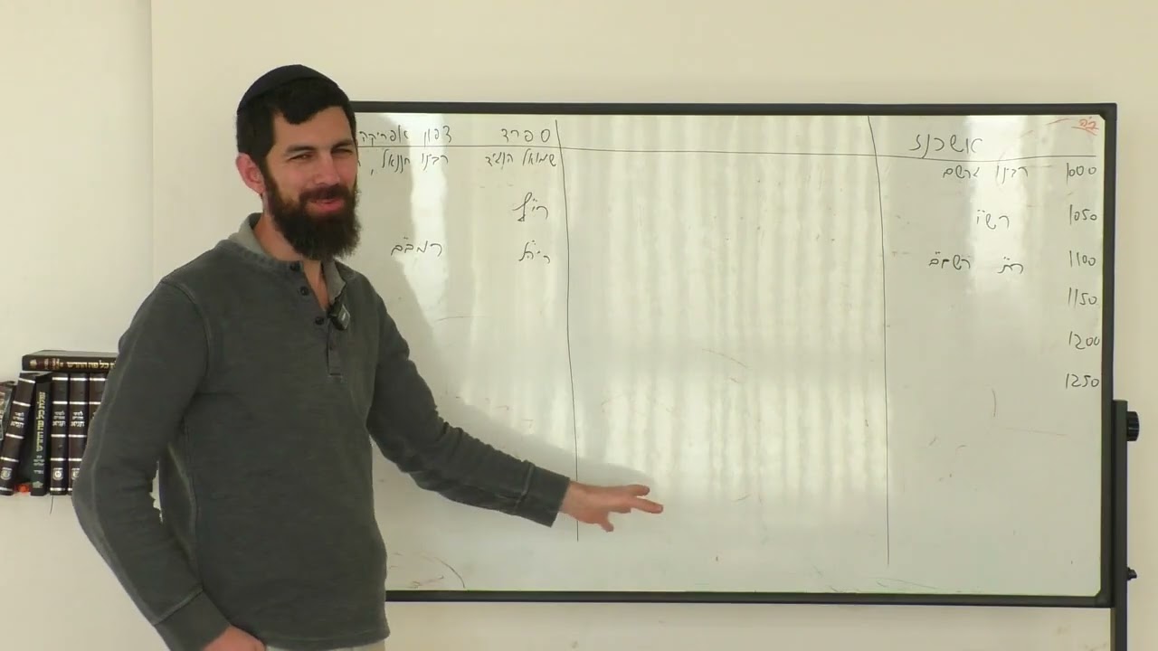 תולדות חז