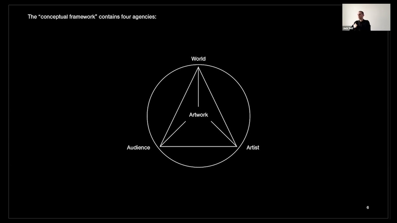 Jack Self: What is design?